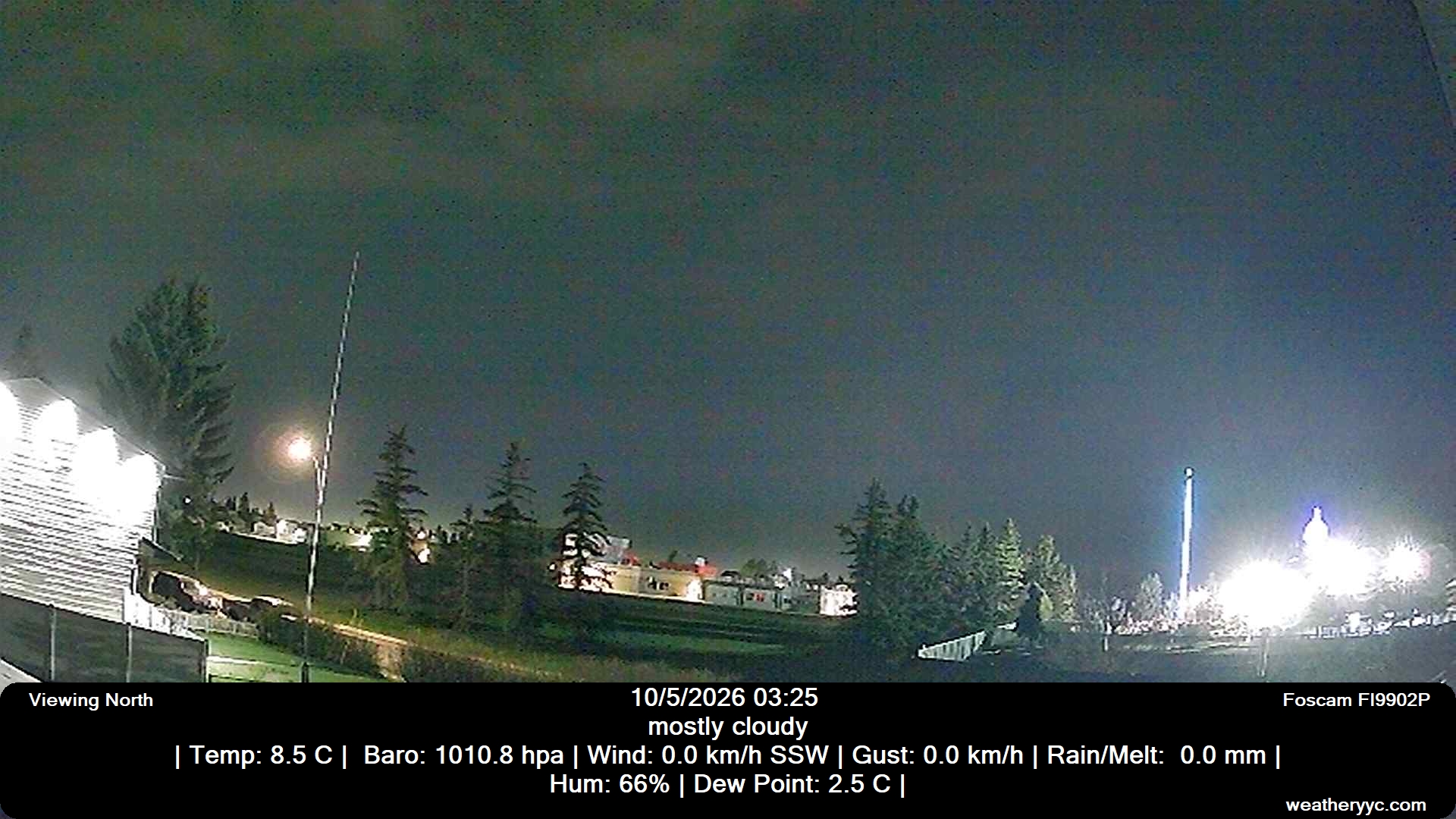 weathercam